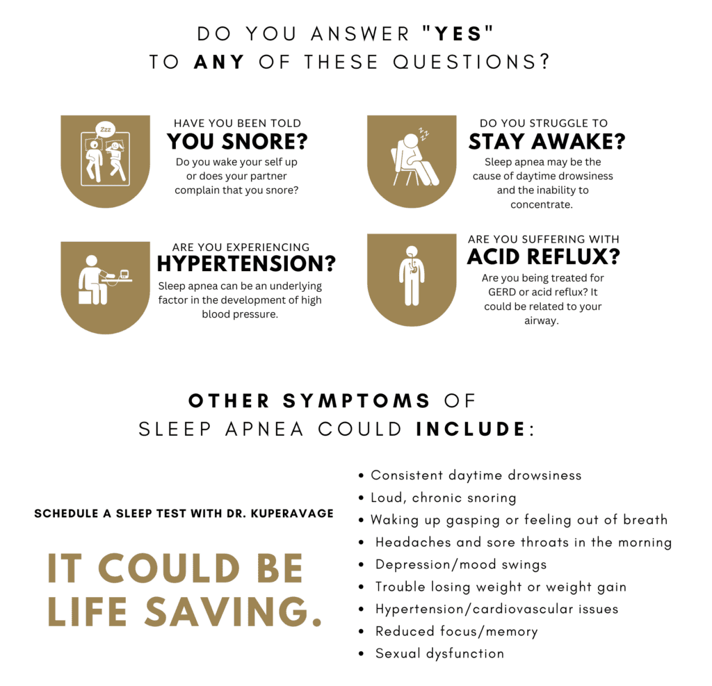 do you have sleep apnea